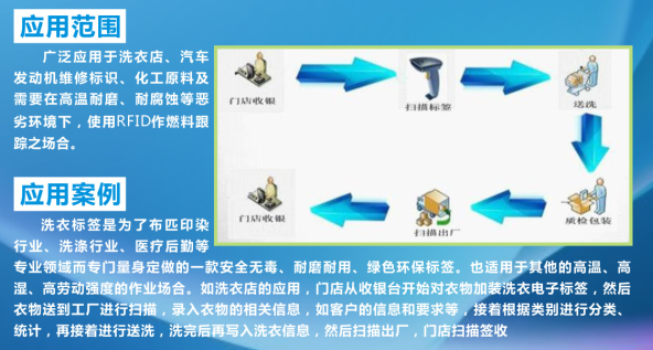 洗衣標簽