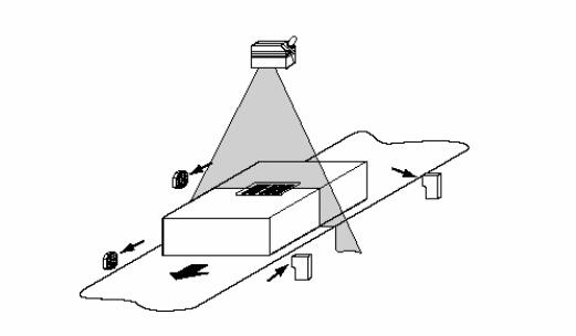 SMT條碼掃描原理圖