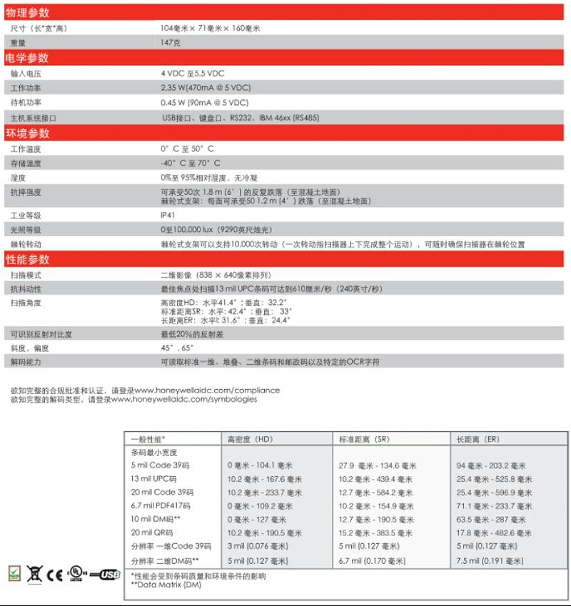 常見條碼槍參數