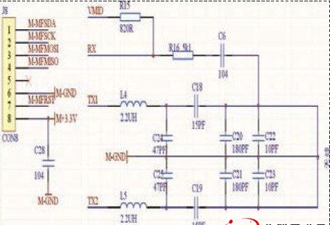 通過RFID技術來對車輛進行管理的系統是如何運作的