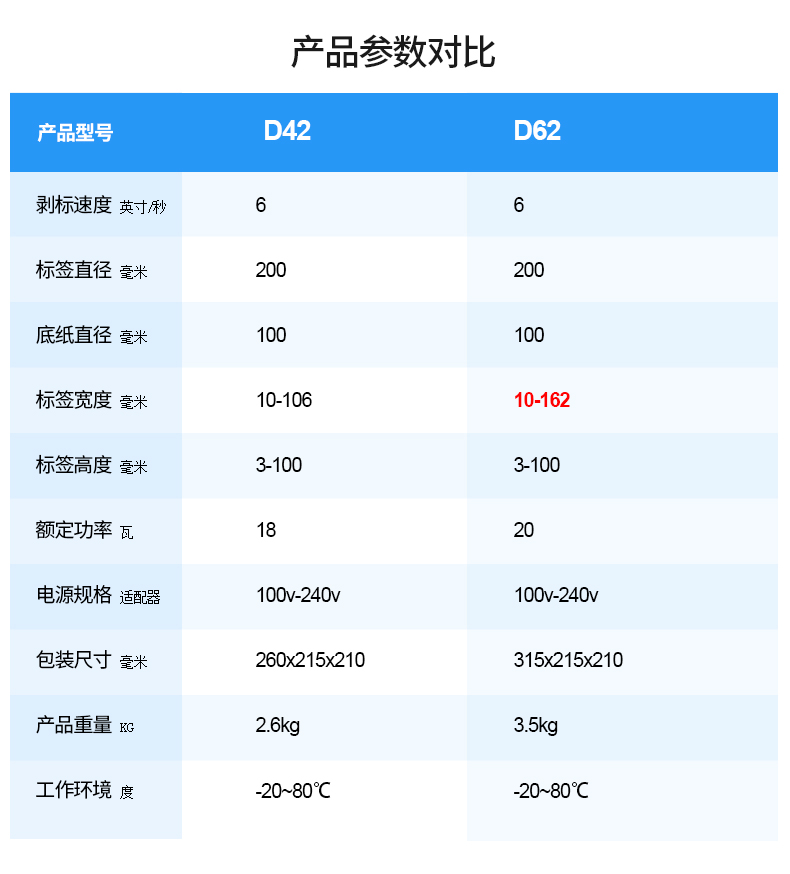 EZ-BL16剝離機-D42_09