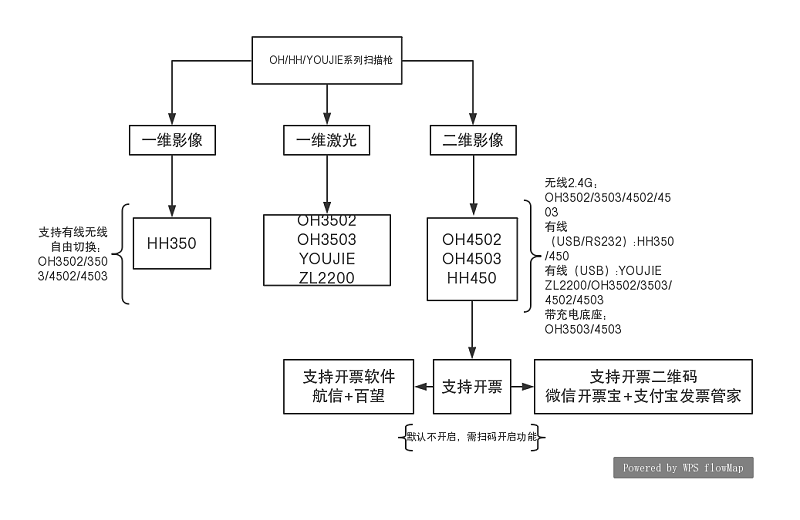 bf8cda727947dda94c04d723753d41b