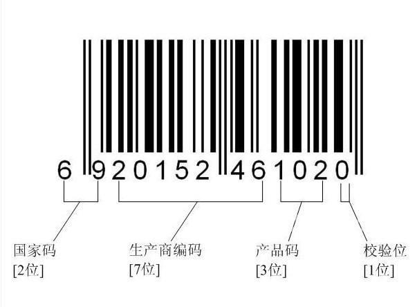 條形碼結構