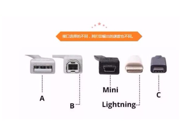 常見條碼打印機(jī)接口以及條碼打印機(jī)接口特性使用環(huán)境