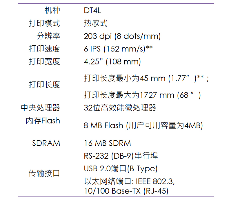 科誠DT4L_13