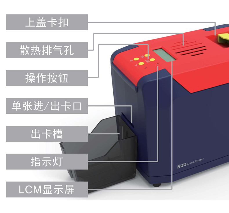 颯瑞S22證卡打印機